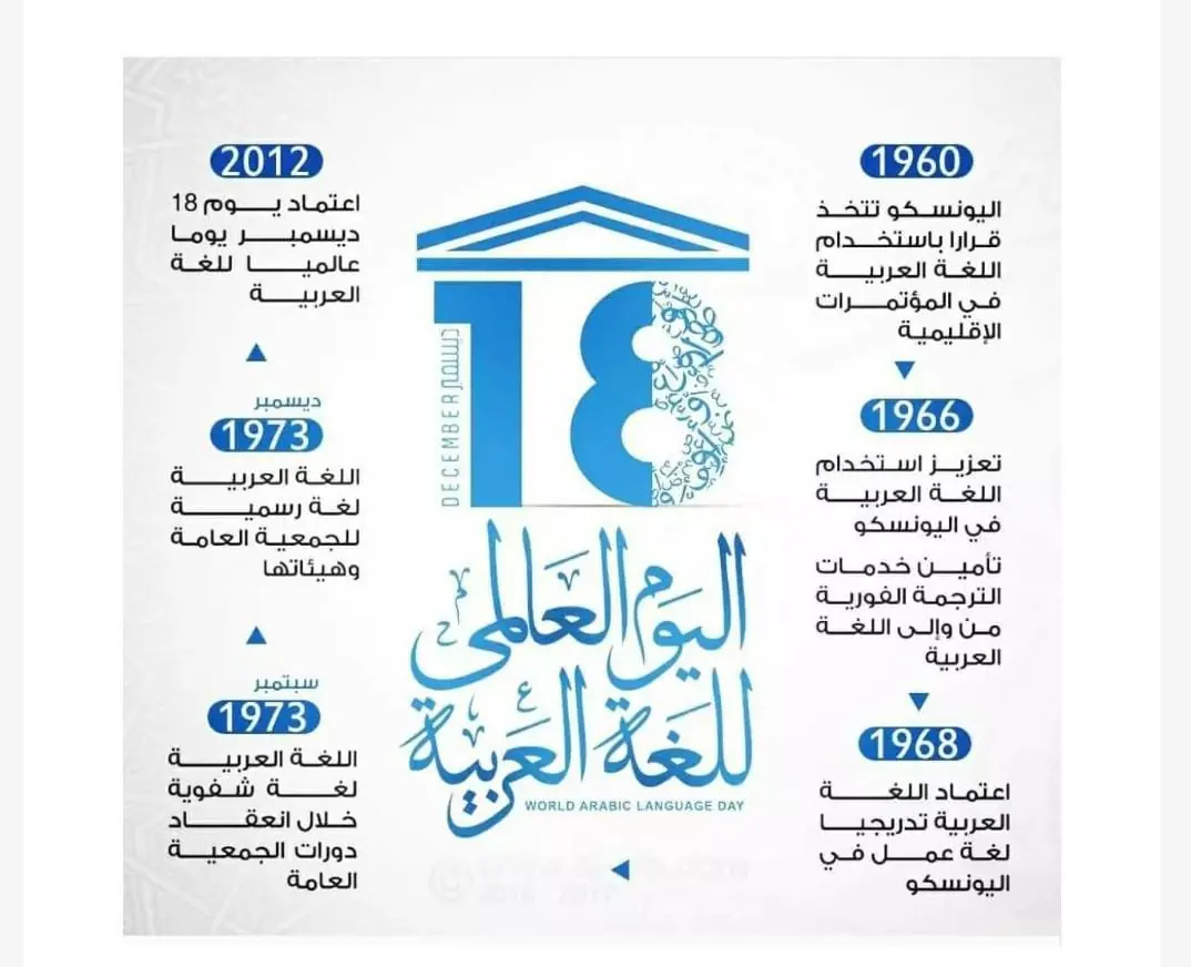 اللُّغة العربيّة بين الحرف والمعنى